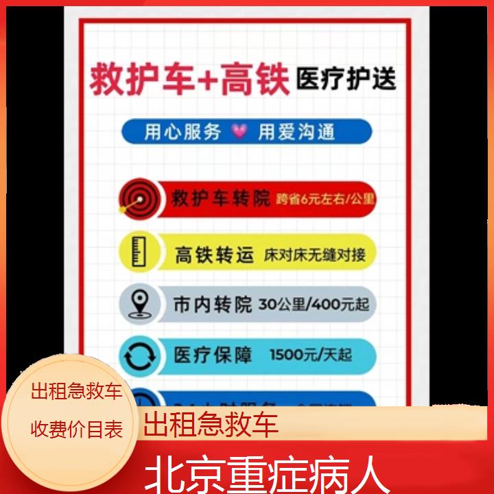 北京出租急救车收费价目表「重症病人」+2024排名一览