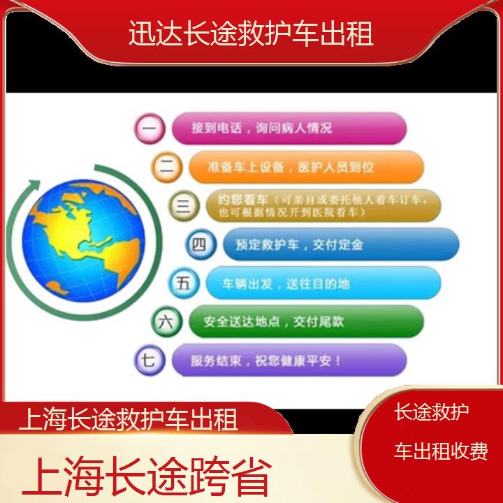 上海长途救护车出租收费「长途跨省」+2024排名一览