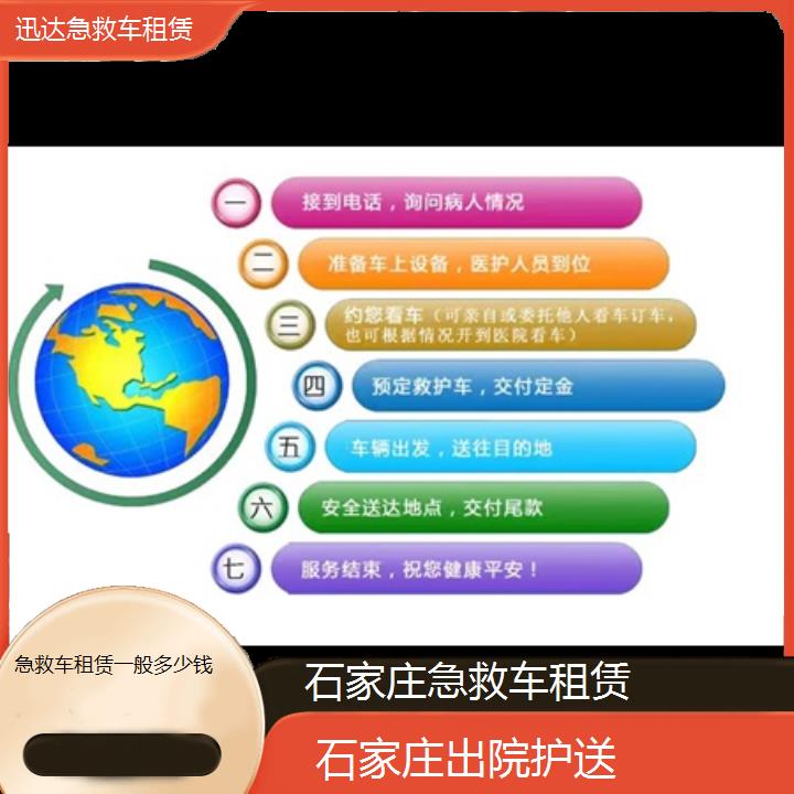 石家庄急救车租赁一般多少钱「出院护送」+2024排名一览