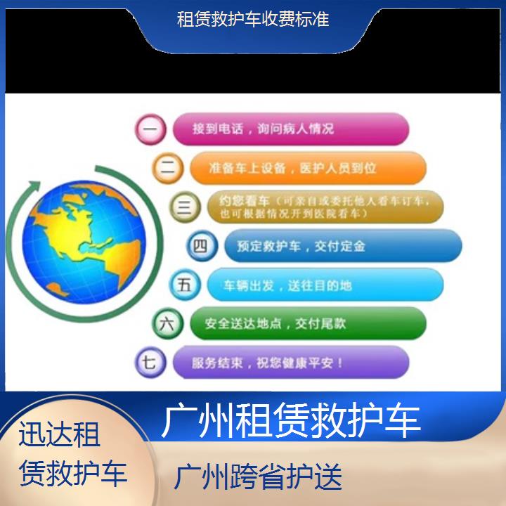 广州租赁救护车收费标准「跨省护送」+2024排名一览