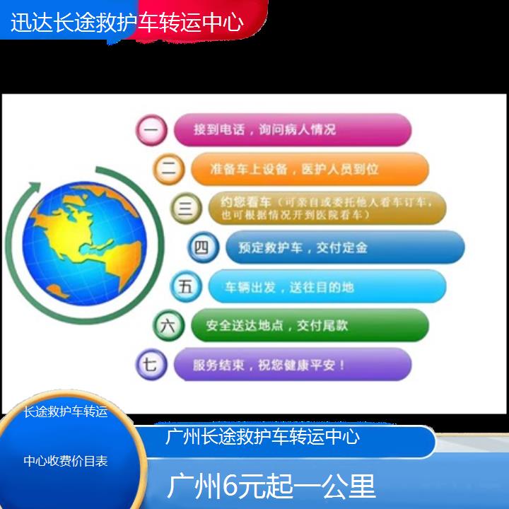 广州长途救护车转运中心收费价目表「6元起一公里」+2024排名一览