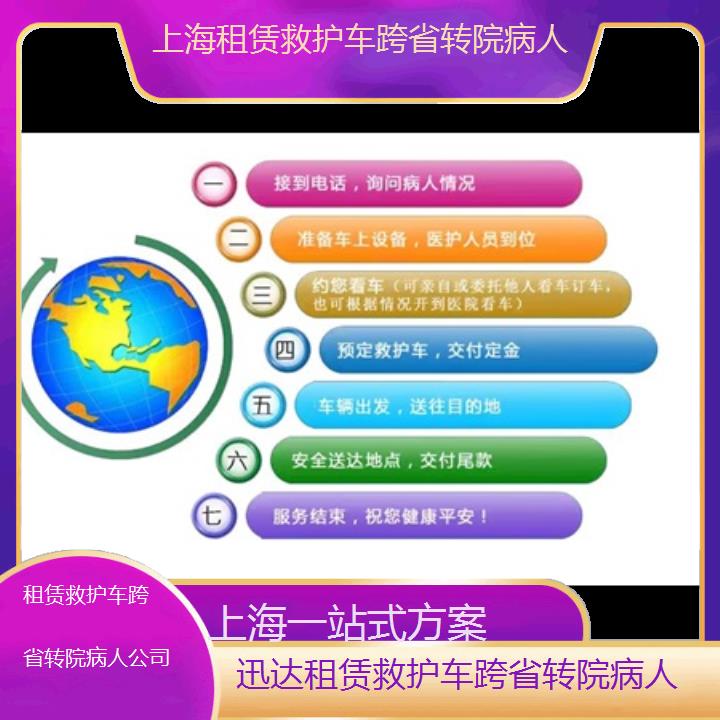 上海租赁救护车跨省转院病人公司「一站式方案」+2024排名一览