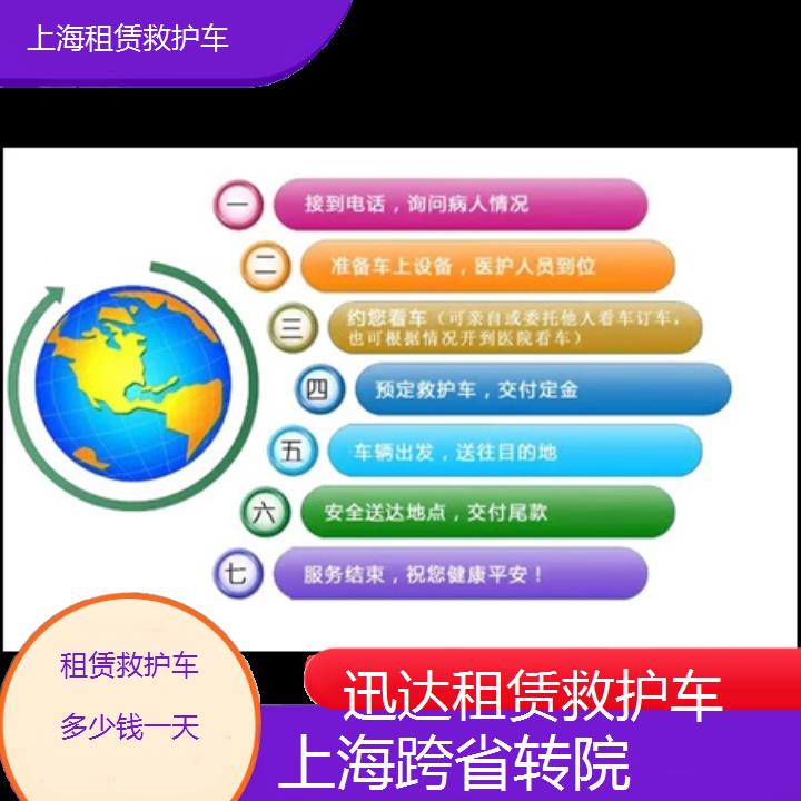 上海租赁救护车多少钱一天「跨省转院」+2024排名一览