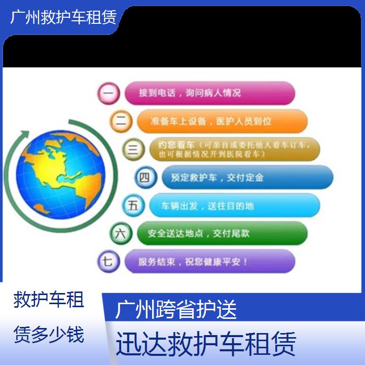 广州救护车租赁多少钱「跨省护送」+2024排名一览