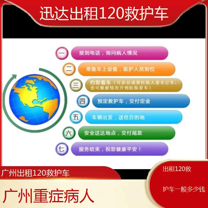 广州出租120救护车一般多少钱「重症病人」+2024排名一览