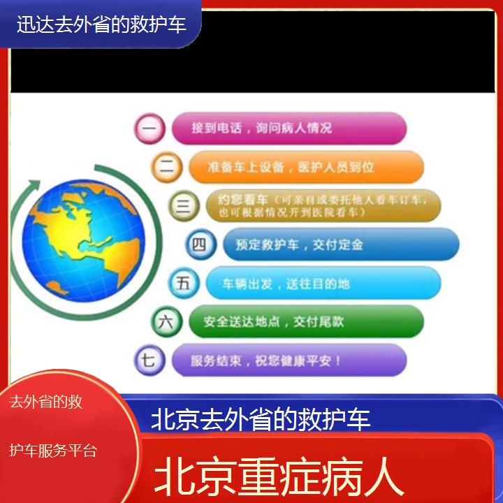 北京去外省的救护车服务平台「重症病人」+2024排名一览