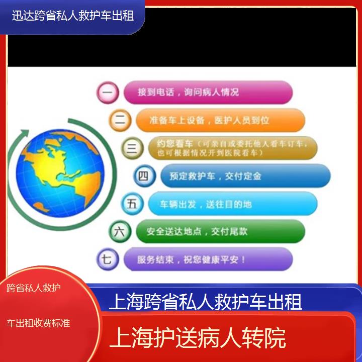 上海跨省私人救护车出租收费标准「护送病人转院」+2024排名一览