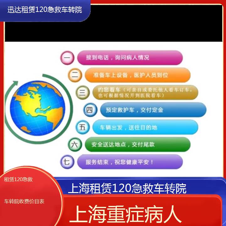 上海租赁120急救车转院收费价目表「重症病人」+2024排名一览