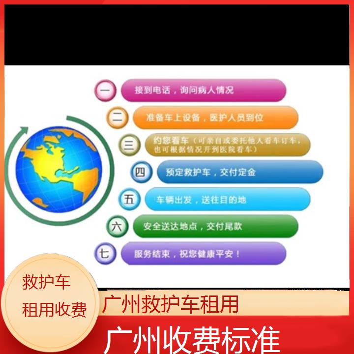 广州救护车租用收费「收费标准」+2024排名一览