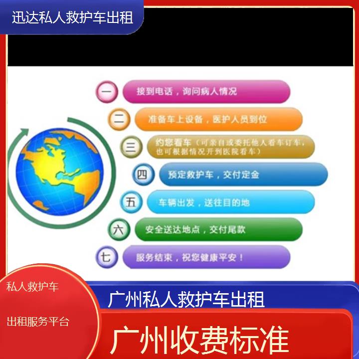 广州私人救护车出租服务平台「收费标准」+2024排名一览