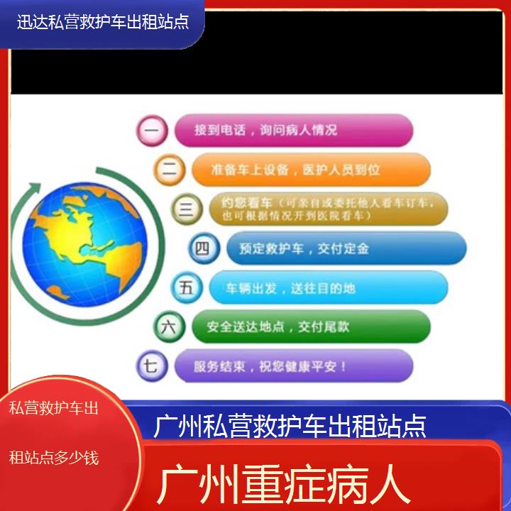 广州私营救护车出租站点多少钱「重症病人」+2024排名一览