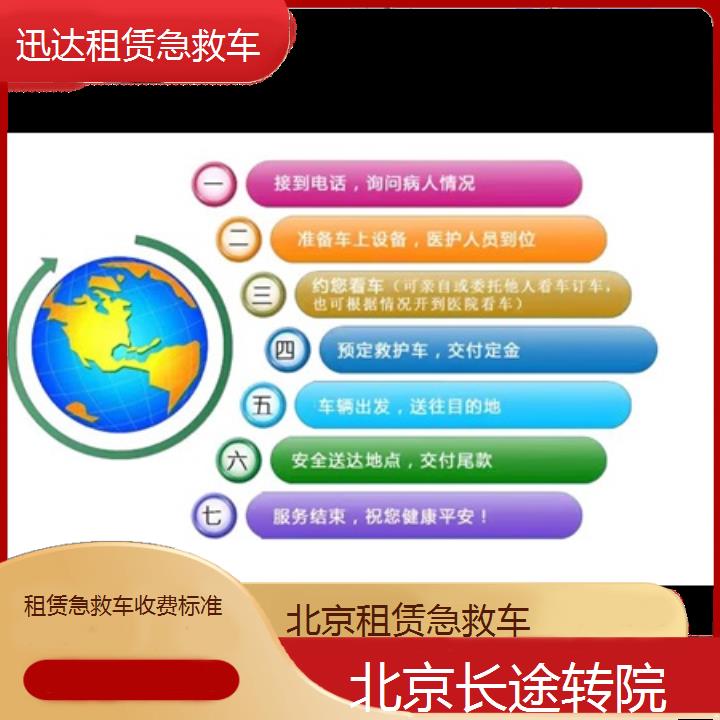 北京租赁急救车收费标准「长途转院」+2024排名一览