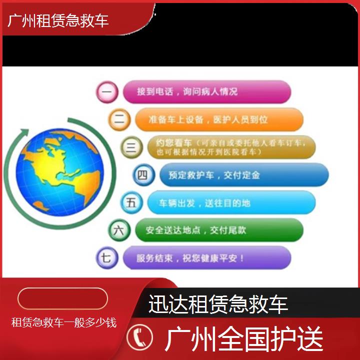 广州租赁急救车一般多少钱「全国护送」+2024排名一览