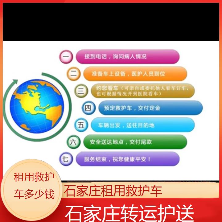 石家庄租用救护车多少钱「转运护送」+2024排名一览