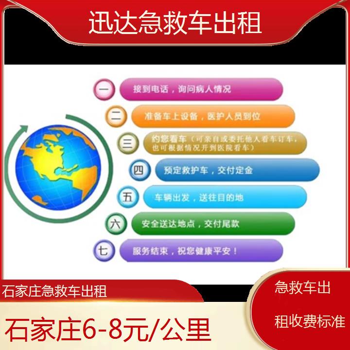 石家庄急救车出租收费标准「6-8元/公里」+2024排名一览