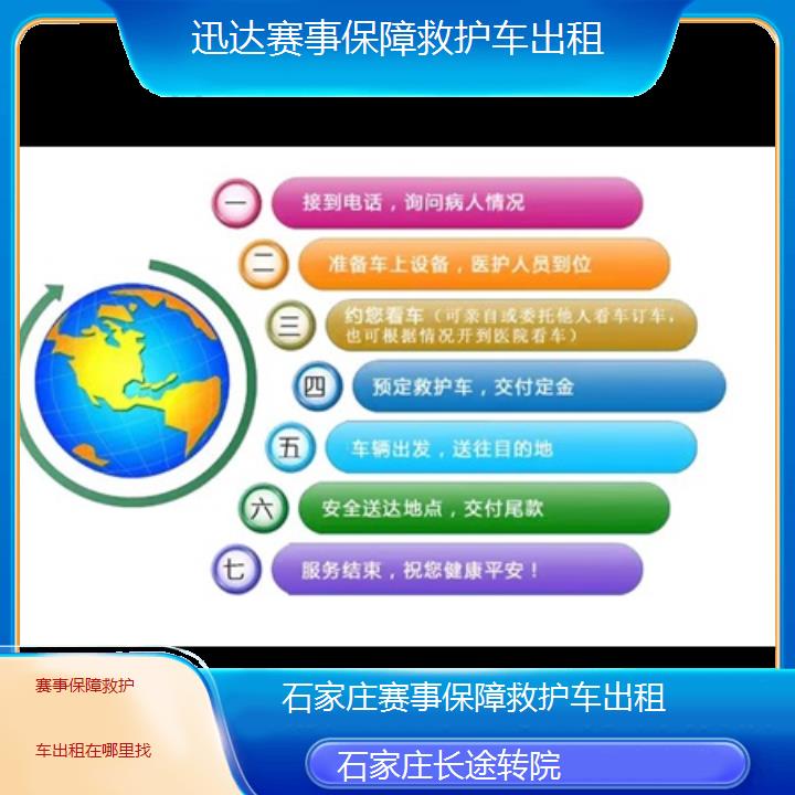 石家庄赛事保障救护车出租在哪里找「长途转院」+2024排名一览