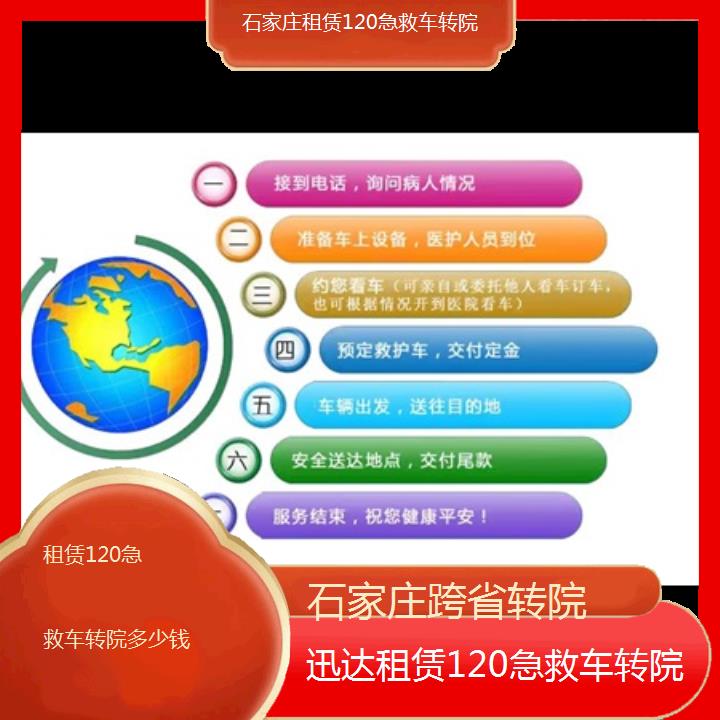 石家庄租赁120急救车转院多少钱「跨省转院」+2024排名一览