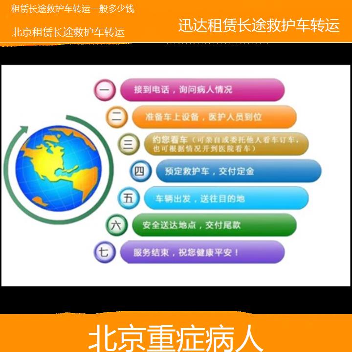 北京租赁长途救护车转运一般多少钱「重症病人」+2024排名一览