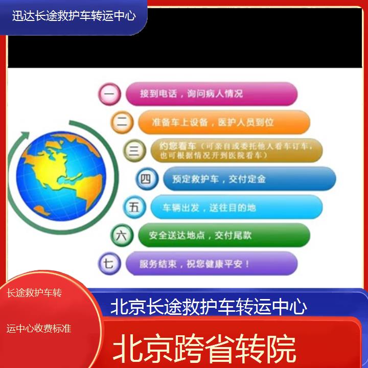 北京长途救护车转运中心收费标准「跨省转院」+2024排名一览