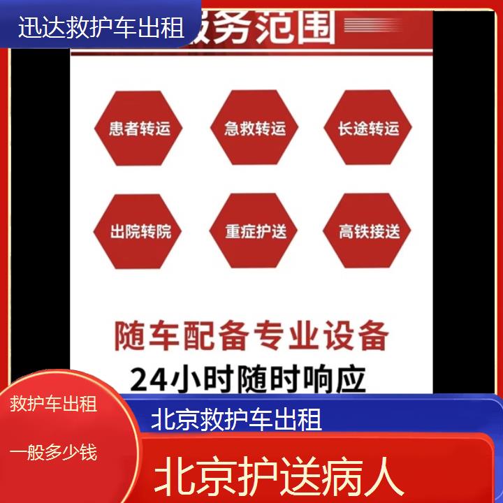 北京救护车出租一般多少钱「护送病人」+2024排名一览