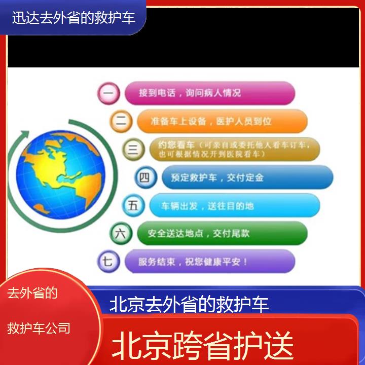 北京去外省的救护车公司「跨省护送」+2024排名一览