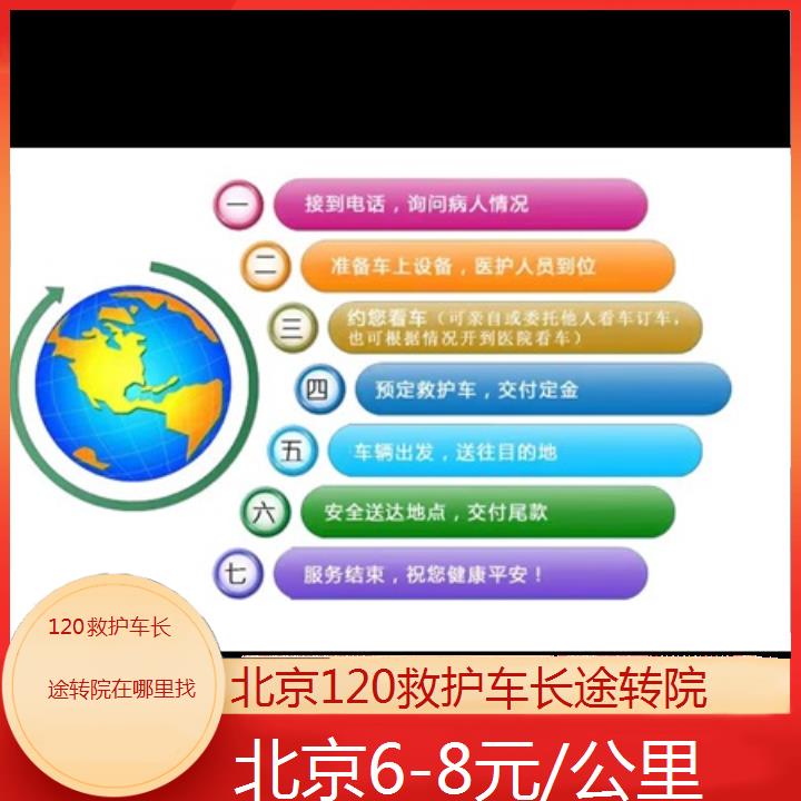 北京120救护车长途转院在哪里找「6-8元/公里」+2024排名一览