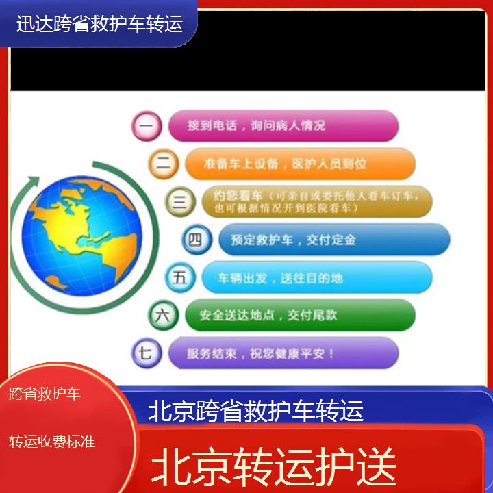 北京跨省救护车转运收费标准「转运护送」+2024排名一览