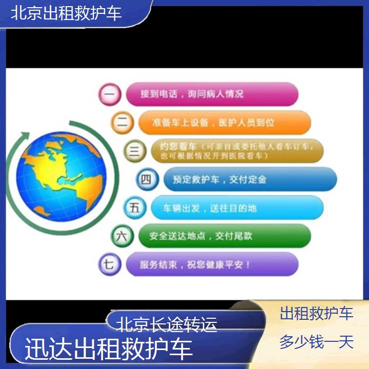 北京出租救护车多少钱一天「长途转运」+2024排名一览