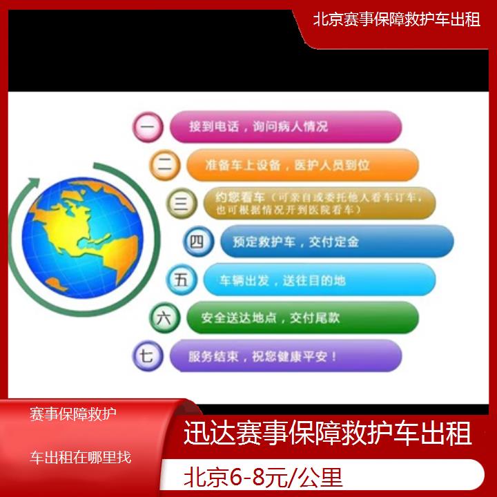 北京赛事保障救护车出租在哪里找「6-8元/公里」+2024排名一览