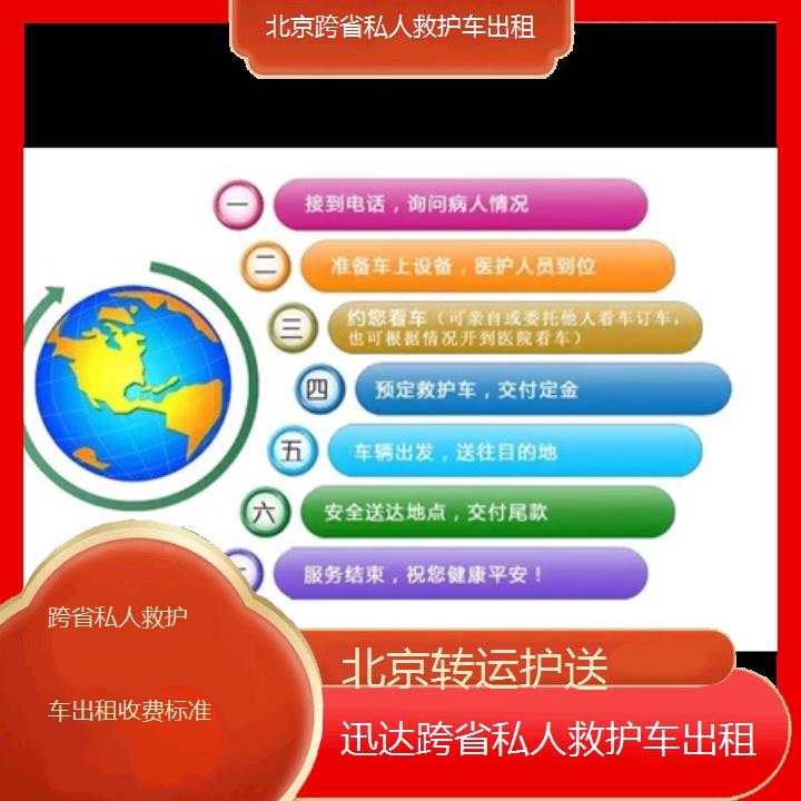 北京跨省私人救护车出租收费标准「转运护送」+2024排名一览