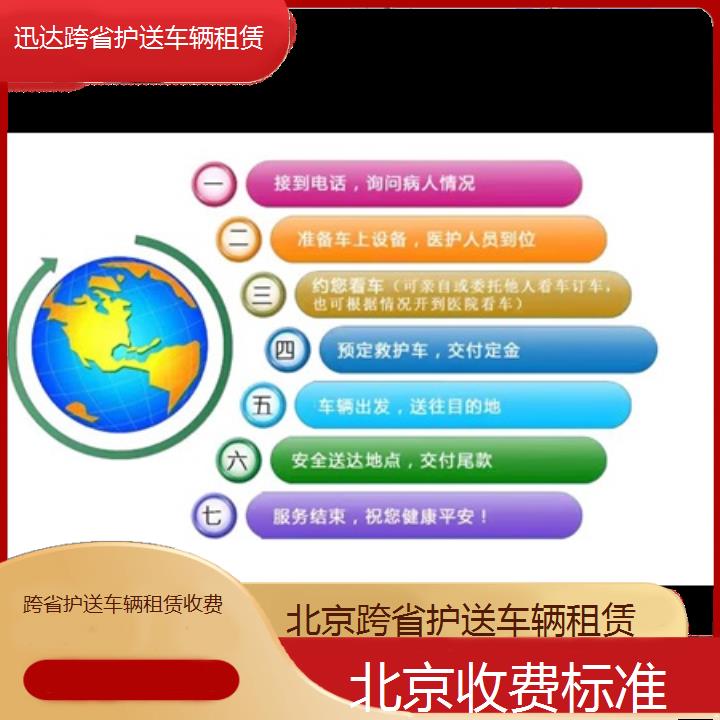 北京跨省护送车辆租赁收费「收费标准」+2024排名一览