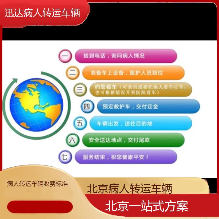 北京病人转运车辆收费标准「一站式方案」+2024排名一览