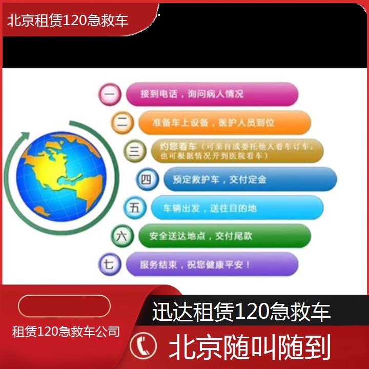 北京租赁120急救车公司「随叫随到」+2024排名一览