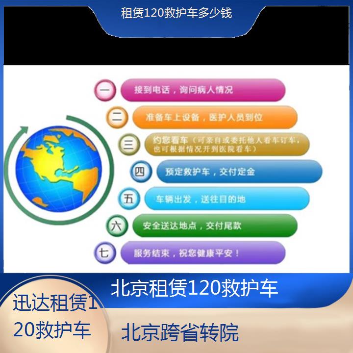 北京租赁120救护车多少钱「跨省转院」+2024排名一览