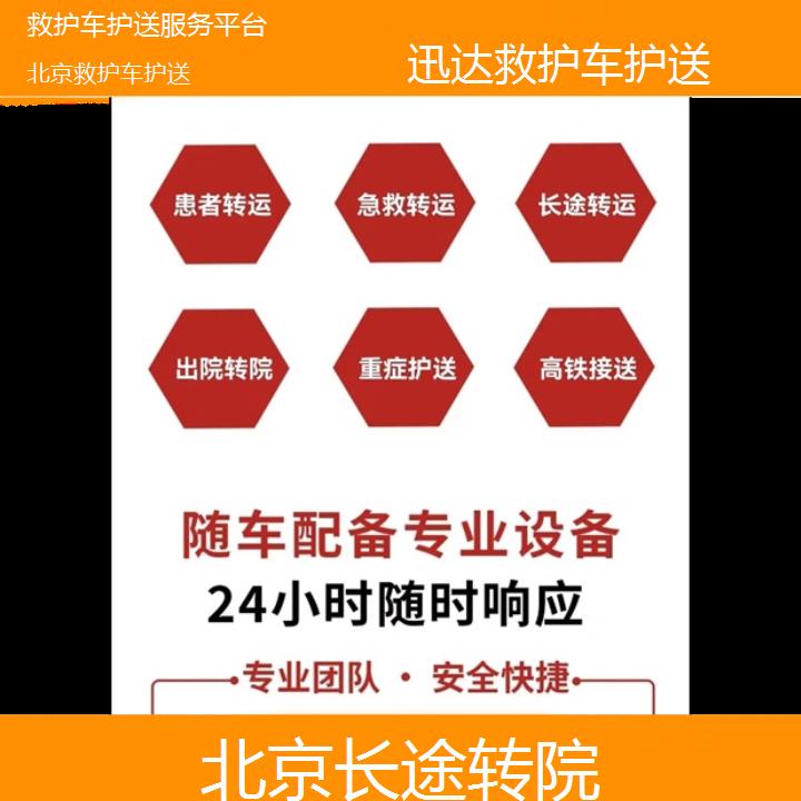 北京救护车护送服务平台「长途转院」+2024排名一览