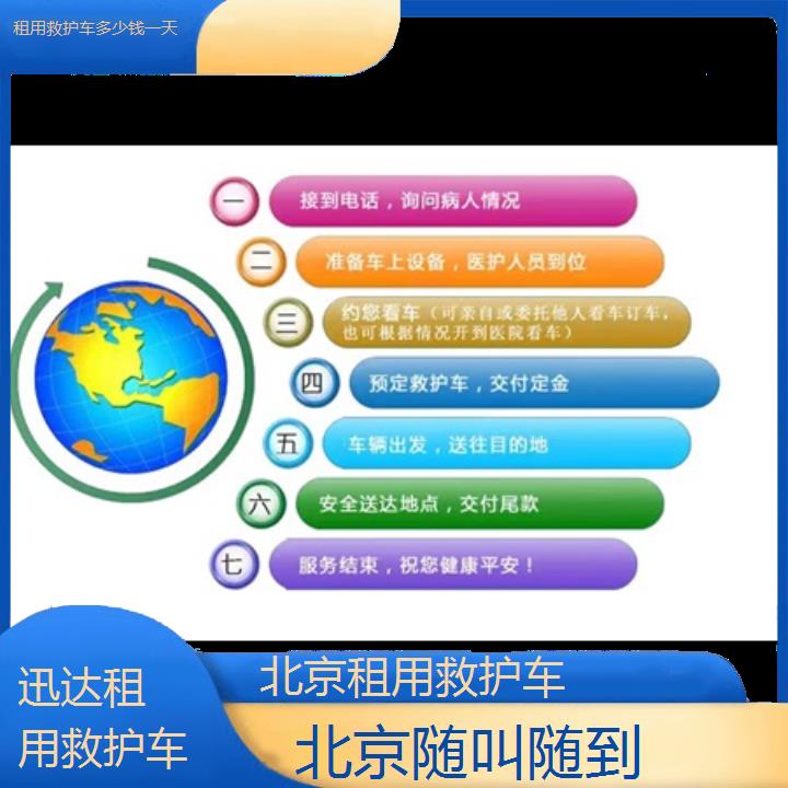 北京租用救护车多少钱一天「随叫随到」+2024排名一览