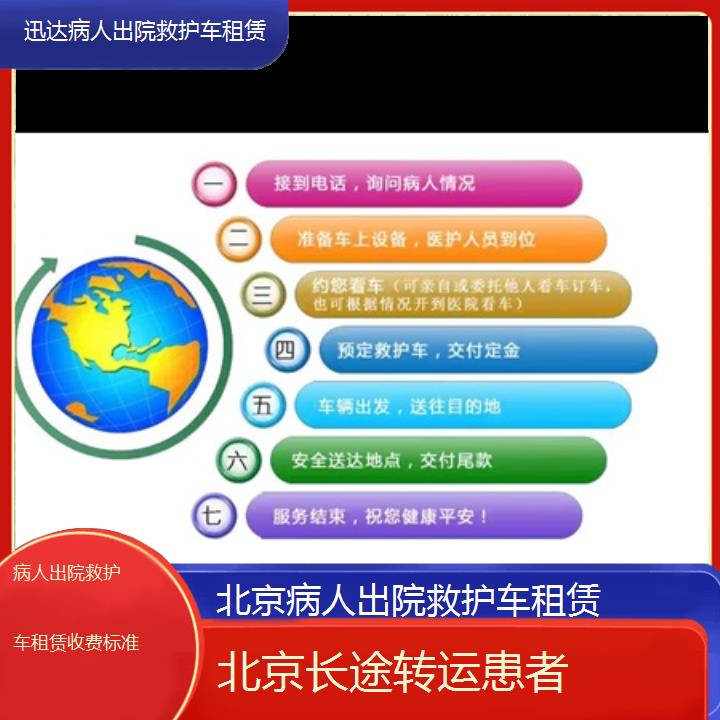 北京病人出院救护车租赁收费标准「长途转运患者」+2024排名一览