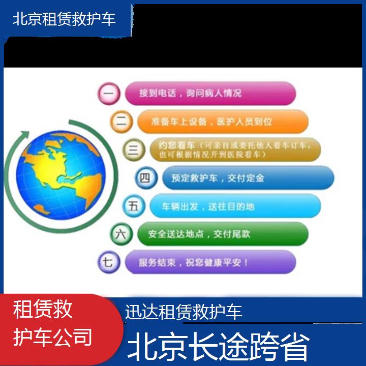 北京租赁救护车公司「长途跨省」+2024排名一览