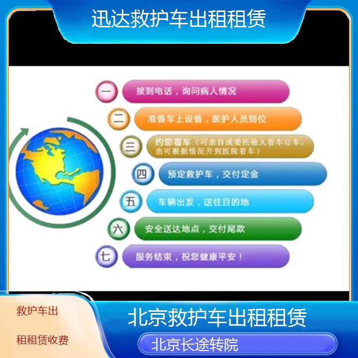 北京救护车出租租赁收费「长途转院」+2024排名一览