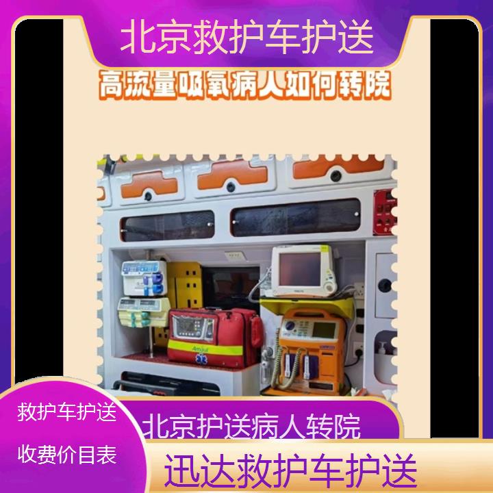 北京救护车护送收费价目表「护送病人转院」+2024排名一览