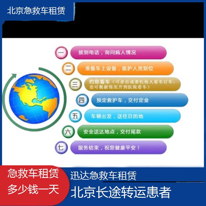 北京急救车租赁多少钱一天「长途转运患者」+2024排名一览