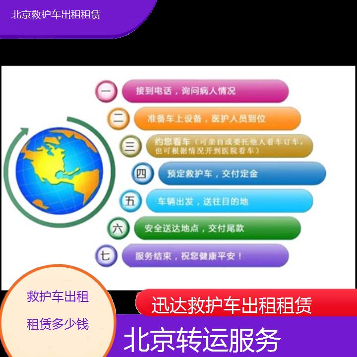 北京救护车出租租赁多少钱「转运服务」+2024排名一览