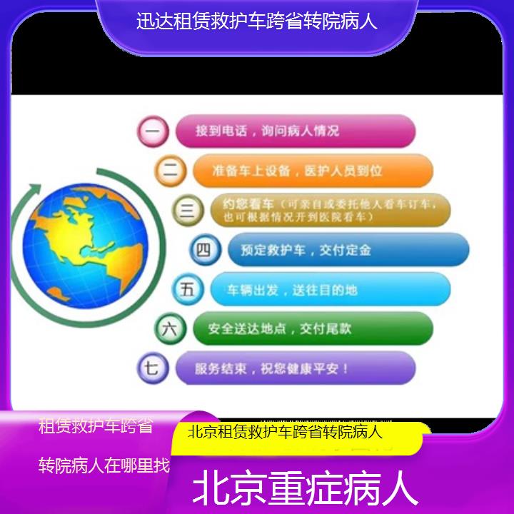 北京租赁救护车跨省转院病人在哪里找「重症病人」+2024排名一览