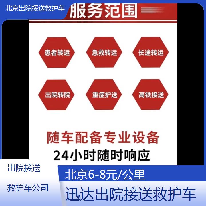 北京出院接送救护车公司「6-8元/公里」+2024排名一览