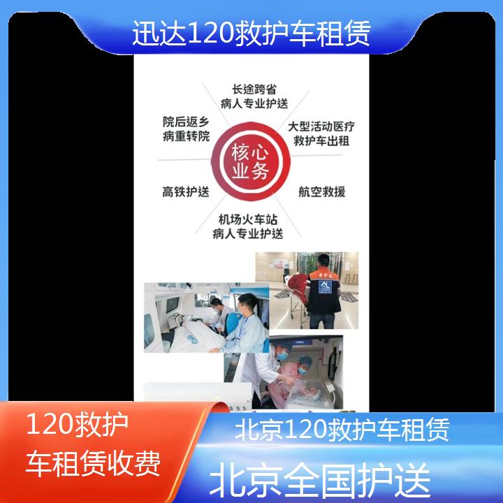 北京120救护车租赁收费「全国护送」+2024排名一览