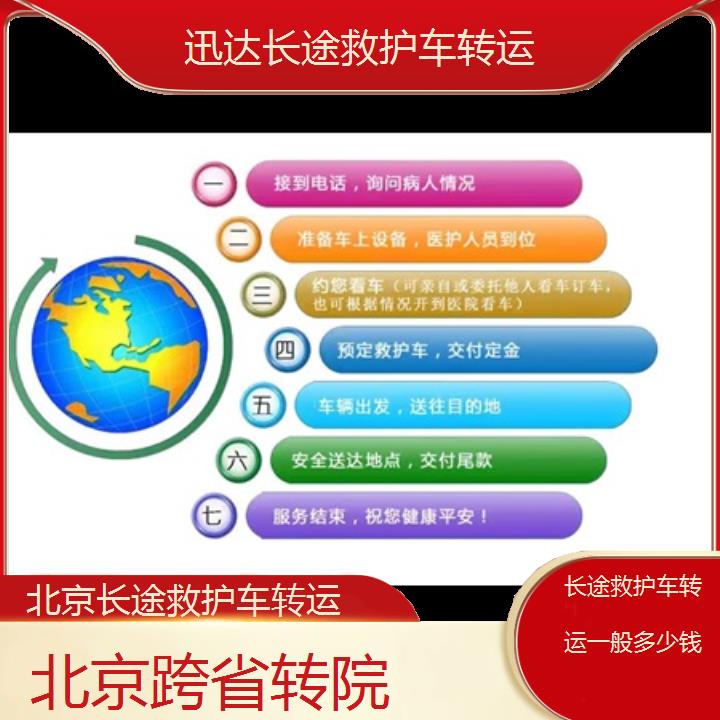 北京长途救护车转运一般多少钱「跨省转院」+2024排名一览