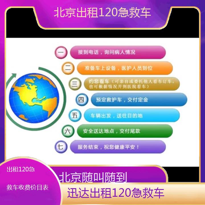 北京出租120急救车收费价目表「随叫随到」+2024排名一览