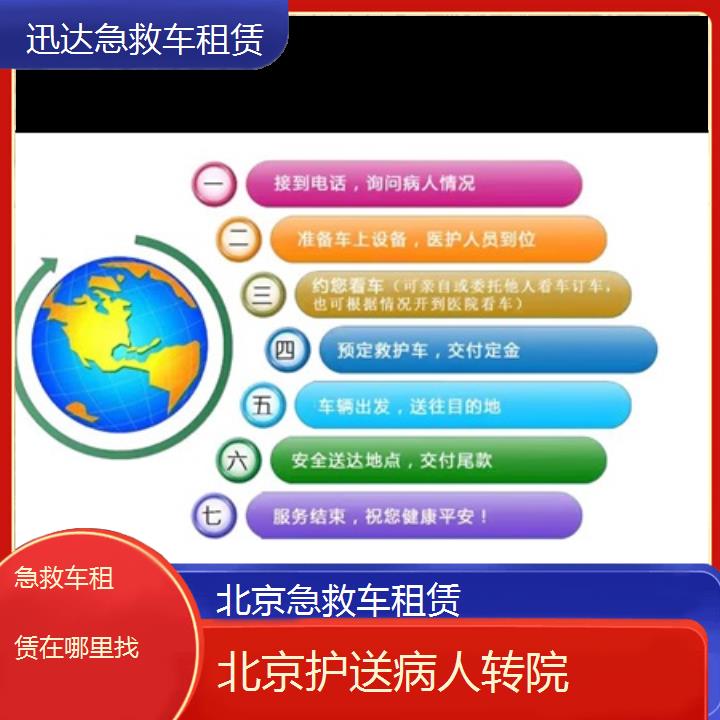 北京急救车租赁在哪里找「护送病人转院」+2024排名一览