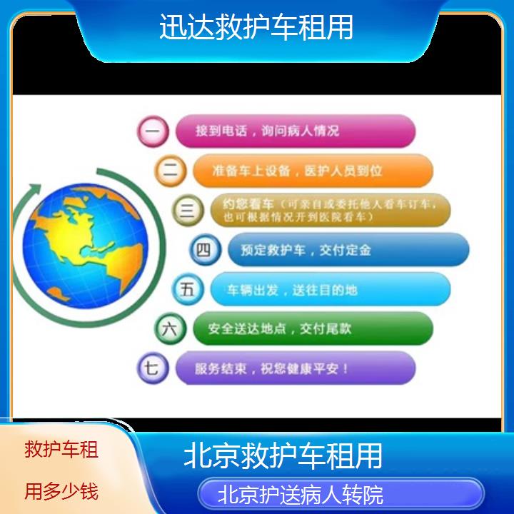 北京救护车租用多少钱「护送病人转院」+2024排名一览