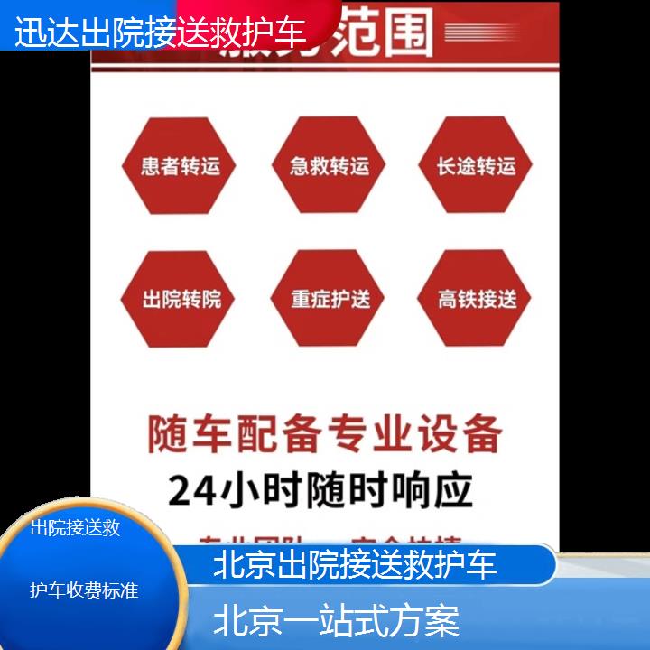 北京出院接送救护车收费标准「一站式方案」+2024排名一览